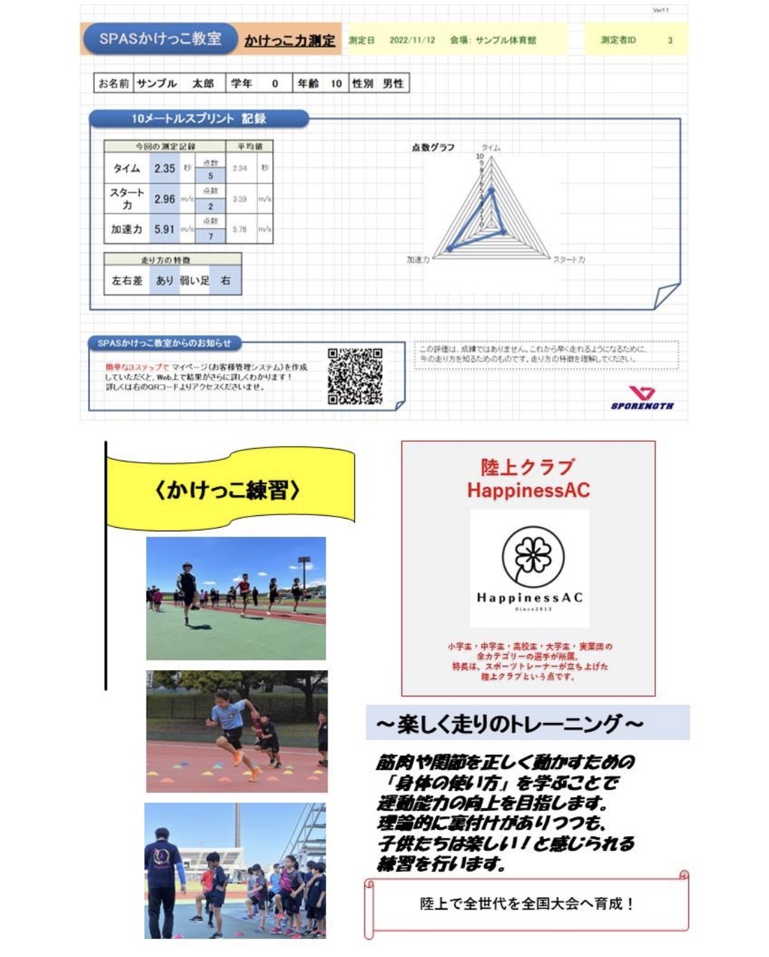 測定データを分析している様子